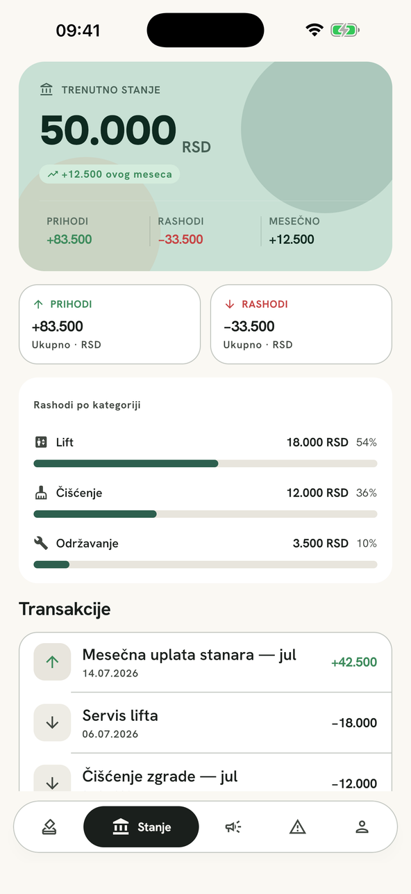 Stanje računa zgrade